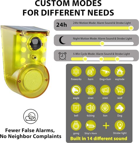 Solar Outdoor Motion Sensor Alarm, 130dB Loud, 13 Sounds with Recording, Strobe Light, 3 Work Modes, Wall Mount, for Home, Villa, Farm (Yellow 1Pack) in Saudi Arabia