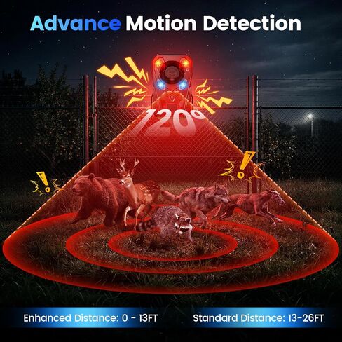 Solar Motion Sensor Alarm Outdoor - Upgraded Radar + IR Detection | 130dB dog bark & strobe light to deter deer bear, 10 sounds, 20s record, IP65 waterproof motion detector for garden yard farm in Kuwait
