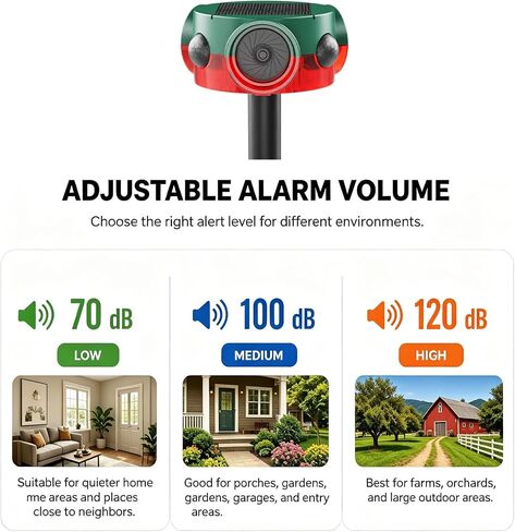 Solar Outdoor Motion Sensor Alarm - 360° Detection & 3x120dB Speakers, 3 Sensors, Universal Mount & Ground Stake, IP65 Waterproof Security Alarm for Yard, Farm, Warehouse (1pack) in Kuwait