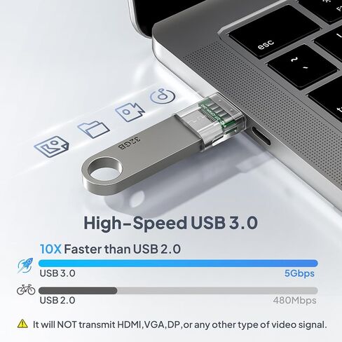Elebase USB 3.0 to USB C Adapter 4 Pack for New iPhone 18 Pro Car Charger in Saudi Arabia
