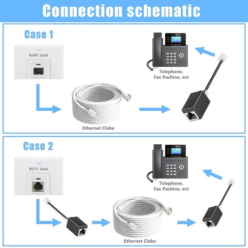 RJ45 to RJ11 Adapter, 2 Pack Female to Male Phone Jack Ethernet Converter | Awishwell Black RJ45 Female to RJ11 Male Adapter for Landline Phone, Plug and Play Cable Connector in Saudi Arabia