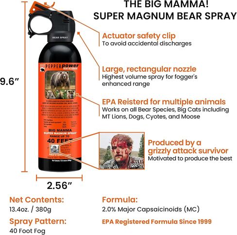 UDAP 18 Super Magnum in Saudi Arabia
