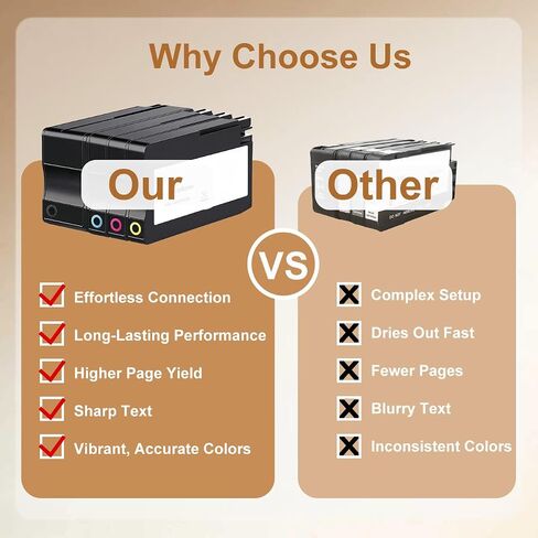 936XL 936e Ink Cartridges Replacement for HP 936 Ink Cartridges Combo Pack, Compatible with HP OfficeJet Pro 9122e 9125e 9128e 9730e 9110 Printer, 936xl Ink Black Color, Updated with V19.12.2 (4 Pack) in Saudi Arabia