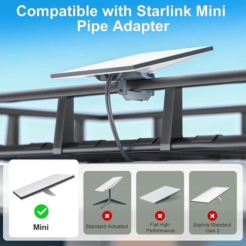 for Starlink Mini RV Roof Rack Mount Anti-Theft Car Mounting Kit | FM-MA for Starlink Roof Rack Mount,for Starlink Mini Dish Accessories RV,Caravans,Van Mobility in Saudi Arabia