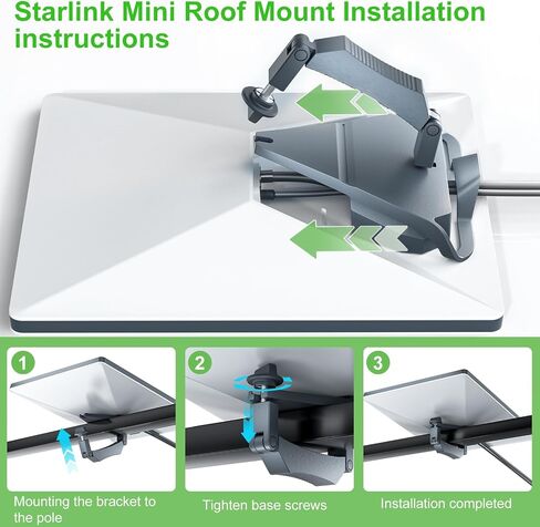 for Starlink Mini RV Roof Rack Mount Anti-Theft Car Mounting Kit | FM-MA for Starlink Roof Rack Mount,for Starlink Mini Dish Accessories RV,Caravans,Van Mobility in Saudi Arabia