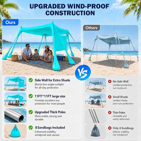 Large Beach Tent Sun Shelter with Sidewall, UPF80+ UV Protection Beach Tents Shade Canopy with 8 Sandbags, 4 Stability Poles for Sand, Camping, Fishing, Outdoor Tent Sun Shelters (11x11ft, Turquoise) in Saudi Arabia