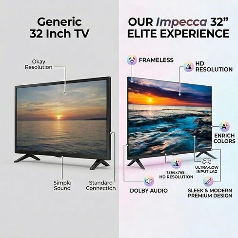 Impecca 32" LED TV 720P HD, HDMI & USB Ports Full Function Remote Control Built-in Stereo Speakers Wall Mountable Frameless Design, None-Smart in Kuwait