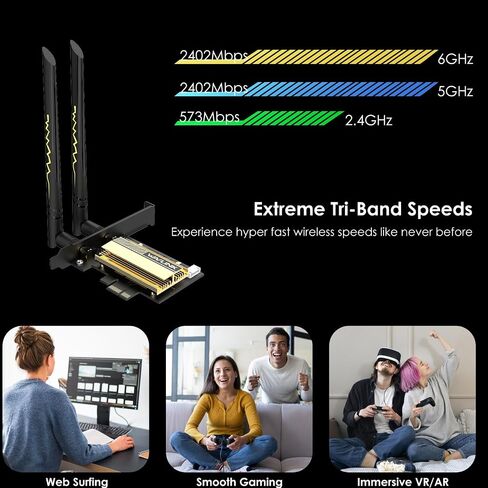 بطاقة واي فاي WAVLINK WiFi 6E PCIe AX5400M، محول لاسلكي 2024 ثلاثي الموجات AX210 مع بلوتوث 5.3، MU-MIMO، WPA3، OFDMA، دعامة منخفضة الشكل، بالوعة حرارية in Kuwait
