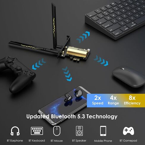 بطاقة واي فاي WAVLINK WiFi 6E PCIe AX5400M، محول لاسلكي 2024 ثلاثي الموجات AX210 مع بلوتوث 5.3، MU-MIMO، WPA3، OFDMA، دعامة منخفضة الشكل، بالوعة حرارية in Kuwait