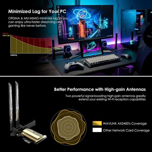 بطاقة واي فاي WAVLINK WiFi 6E PCIe AX5400M، محول لاسلكي 2024 ثلاثي الموجات AX210 مع بلوتوث 5.3، MU-MIMO، WPA3، OFDMA، دعامة منخفضة الشكل، بالوعة حرارية in Kuwait