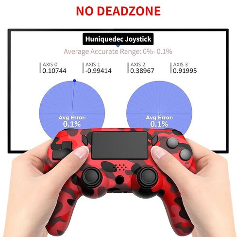 Huniquedec 2 Pack وحدة تحكم لاسلكية متوافقة مع PS4/Slim/Pro/PC، وحدات تحكم الألعاب مع مستشعر للحركة/لوحة اللمس/مكبر صوت/سماعات رأس 3.5 مم in Saudi Arabia