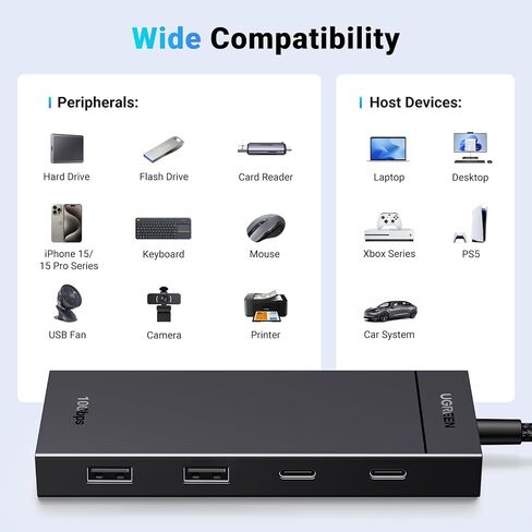 UGREEN USB C Hub، محول USB 3.2 4 في 1، 2 xUSB-C و2xUSB-A، ألومنيوم | موسع مقسم 4 منافذ بسرعة 10 جيجابت في الثانية لأجهزة MacBook Pro/Air وiPad Pro وiPhone 17 وGalaxy S26 وSurface والكمبيوتر الشخصي وأجهزة الكمبيوتر المحمولة والمزيد in Kuwait