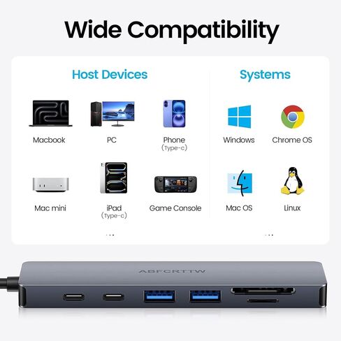 31.5'' USB C Hub Multiport Adapter HDMI 4K for MacBook Neo, iPad | 7 in 1 USB C Docking Station with HDMI 4K@60Hz, 100W PD Fast Charging, 3 USB 3.0 Data Port, SD/TF Card Reader for Laptop, PC in Saudi Arabia