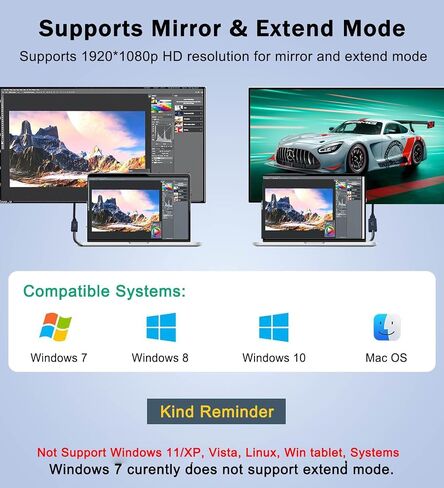 USB 3.0 to HDMI Adapter, USB 3.0 Hub with HDMI 1080P, USB-A&C Data & Power Ports, Docking Station Extender for Monitor, PC, Laptop, Desktop Support Windows 7/8/10 & Mac OS in Saudi Arabia