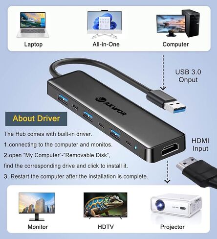USB 3.0 to HDMI Adapter, USB 3.0 Hub with HDMI 1080P, USB-A&C Data & Power Ports, Docking Station Extender for Monitor, PC, Laptop, Desktop Support Windows 7/8/10 & Mac OS in Saudi Arabia