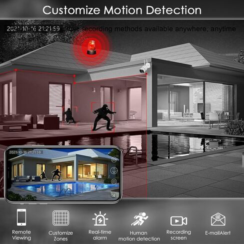 5MP Lite 4CH DVR Digital Video Recorder, RUSFEIDA 5M-N 6 in 1 AHD/TVI/CVI/XVI/CVBS/IP Analog Security Camera System, Face Detection, 24/7 Recording (NO HDD) in Kuwait