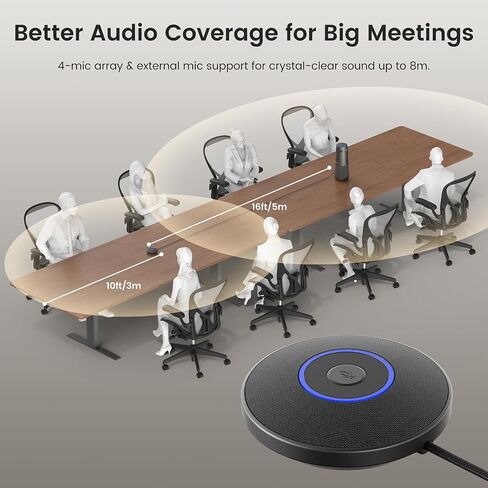 NEARITY 360 Alien 4K Video Conference Camera with WiFi Adapter, 8MP Video Conferencing Webcam with Microphone and Speaker, 3 AI Modes, 6 Noise Cancelling Mics, Auto Framing in Saudi Arabia