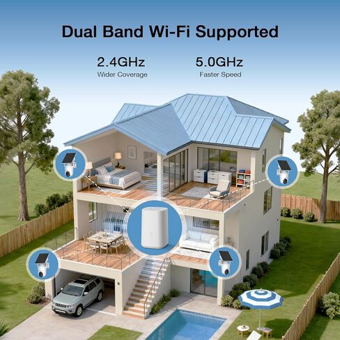 ELYSOO Solar Security Cameras Wireless Outdoor, 64GB Local Storage Included, 2K/4MP Home Security Camera System, 4-Cam Kit, 2.4G & 5GHz WiFi, PIR Motion Detection, 360° View in Saudi Arabia