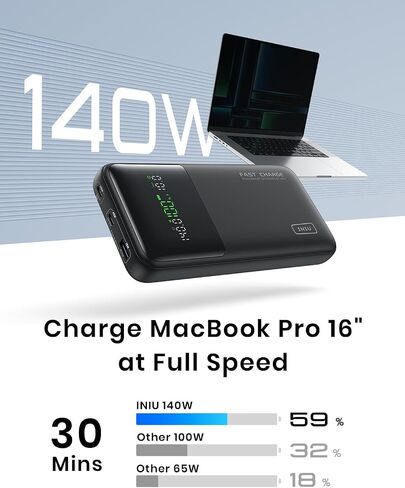 INIU Laptop Power Bank, Compact 27000mAh 140W Fast Charging Battery Pack | Smart LED Display, 3-Output Fast Charging, Flight-Safe, Portable Charger for MacBook Pro, Dell, Steam Deck, iPhone, iPad etc in Saudi Arabia