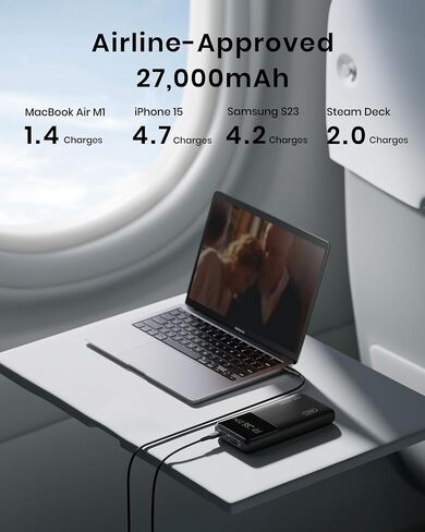 INIU Laptop Power Bank, Compact 27000mAh 140W Fast Charging Battery Pack | Smart LED Display, 3-Output Fast Charging, Flight-Safe, Portable Charger for MacBook Pro, Dell, Steam Deck, iPhone, iPad etc in Saudi Arabia