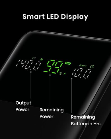 INIU Laptop Power Bank, Compact 27000mAh 140W Fast Charging Battery Pack | Smart LED Display, 3-Output Fast Charging, Flight-Safe, Portable Charger for MacBook Pro, Dell, Steam Deck, iPhone, iPad etc in Saudi Arabia