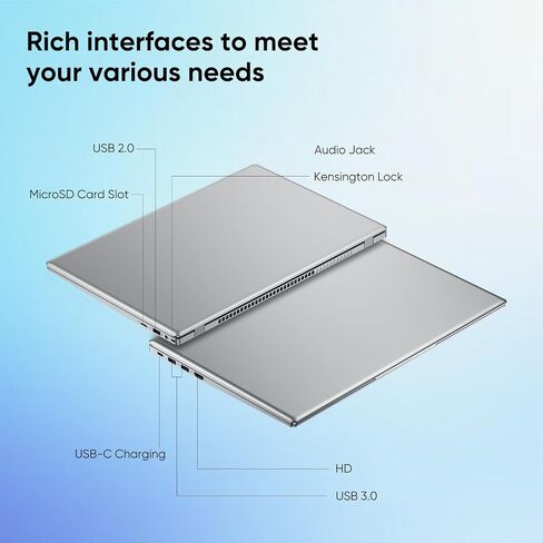 2026 New Laptop, 16GB RAM 256GB SSD 15.6" Laptop Computer, 6500Y Processor (up to 3.4GHz, Beats 5205U, 4425Y), FHD IPS Display, Lightweight Laptops for Student and Business, WiFi 5 in Saudi Arabia