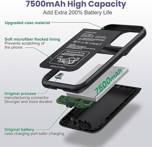 Battery Case for iPhone 13/13 Pro/14, [2025 Upgraded] 7500mAh Slim Portable Smart Charging Case Rechargeable Protective Extended Charging Cover for iPhone 13/13 Pro/14 Battery Pack (6.1 Inch), Black in Kuwait