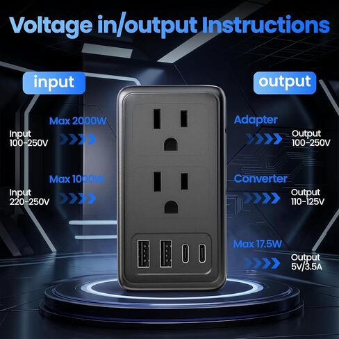2000W Voltage Converter US to Europe | 220V to 110V Converter for European Travel, with 2 USB A and 2 USB C Ports in Saudi Arabia