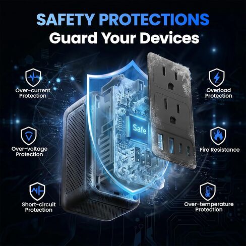 2000W Voltage Converter US to Europe | 220V to 110V Converter for European Travel, with 2 USB A and 2 USB C Ports in Saudi Arabia