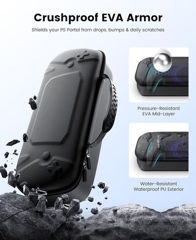 Hard Carrying Shell Case for PlayStation Portal - 5 in 1 Accessories Bundle for PS Portal with Water-Resistant PU Leather - 2 Screen Protector, Clear Skin Case, 4 Thumb Grip Caps, Hard Outer Cover for PS5 Portal Remote Player in Saudi Arabia