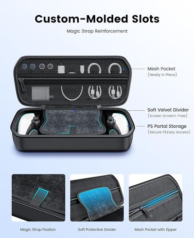 Hard Carrying Shell Case for PlayStation Portal - 5 in 1 Accessories Bundle for PS Portal with Water-Resistant PU Leather - 2 Screen Protector, Clear Skin Case, 4 Thumb Grip Caps, Hard Outer Cover for PS5 Portal Remote Player in Saudi Arabia