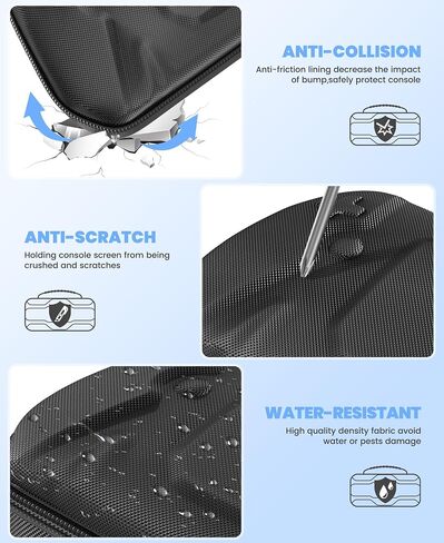 Hard Carrying Shell Case for PlayStation Portal - 5 in 1 Accessories Bundle for PS Portal with Water-Resistant PU Leather - 2 Screen Protector, Clear Skin Case, 4 Thumb Grip Caps, Hard Outer Cover for PS5 Portal Remote Player in Saudi Arabia
