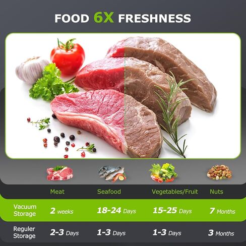 Bonsenkitchen Vacuum Sealer Machine,80 kPa Powerful Suction,Silver | Multi-Functional Food Vacuum Sealer With Removable Drip Tray,Built-in Cutter & Bag Storage,1 Roll & 5 Vacuum Bags in Saudi Arabia