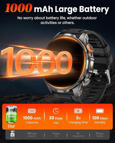 DEKELIFE Smart Watches for Men,1.91''Military Smart Watch with 100+ Sport Modes/Heart Rate/Sleep Monitor, Fitness Tracker for Android and iPhone, Waterproof Watches for Men(Black) in Saudi Arabia