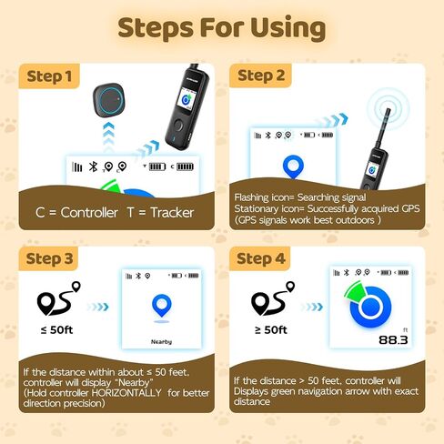 2-Pack Outdoor GPS Dog Tracker for Two Dogs – Real-Time Tracking, No Phone or Signal Needed, Perfect for Hiking, Camping, Farms, and Large Open Spaces, No Subscription Fees in Saudi Arabia
