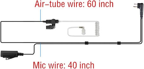 Walkie Talkie earpiece with Mic for M0torola Radio (Pack of 2) | 2 Pin Headset Compatible with GP300 CP200 CLS1110 RDU4100 RMU2040 RMU2080D HKLN4604 HKLN4599 in Saudi Arabia