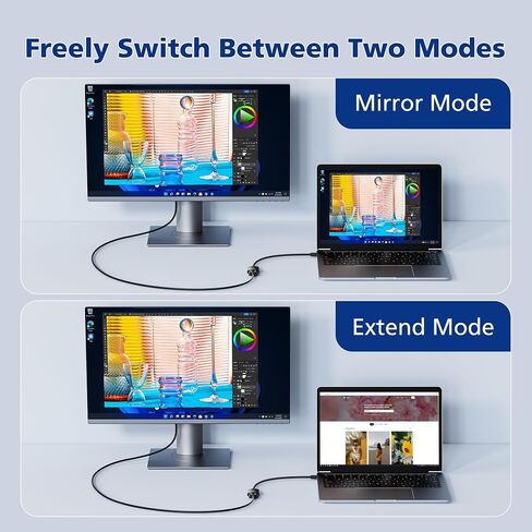 1080P@60Hz HDMI to VGA Adapter, Gold-Plated Adapter HDMI Male to VGA Female | 1080P Resolution, Nylon Braided Cable, Plug & Play, Mirror & Extension Modes, for Laptop/PC/Xbox to Monitor/Projector/HDTV/TV in Saudi Arabia