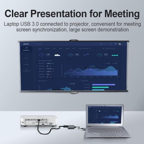 USB A 3.0 to HDMI Adapter for Windows 4K@30hz, HDMI & VGA Splitter Hub for 2 Monitors 1080P Large Screen Display for Multi-Display Video Windows Computer, Desktop, Laptop, PC, Monitor, Projector, HDTV in Saudi Arabia