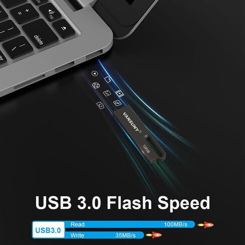 Vansuny 128GB Flash Drive Metal Waterproof USB Drive USB 3.0 Ultra High Speed Memory Stick, Portable Thumb Drive for PC/Tablets/Mac/Laptop in Saudi Arabia