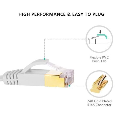 Ethernet Cable LAN STP RJ 45 Network Patch Cord 10m Router Laptop in Saudi Arabia