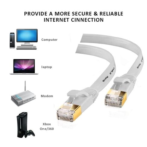 Ethernet Cable LAN STP RJ 45 Network Patch Cord 10m Router Laptop in Saudi Arabia