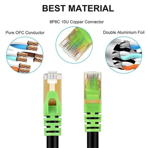 Ethernet Cable, Anti-Interference Outdoor Waterproof Network for Gaming,Pc in Saudi Arabia