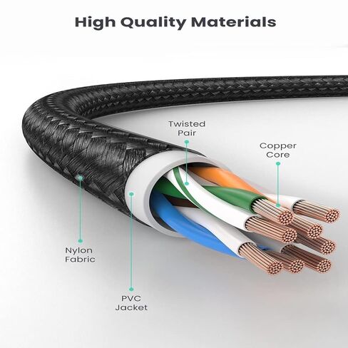 Ethernet Cable Nylon Braided RJ45 for Laptops Router RJ 45 LAN in Saudi Arabia