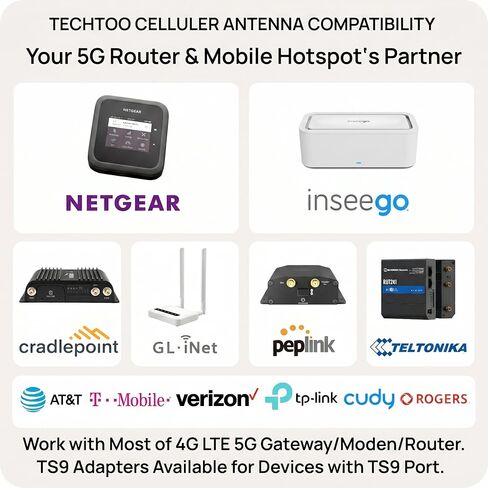 TECHTOO Mobile Hotspot Antenna - Enhance Performance of Internal Antenna Compatible with Netgear Nighthawk M6 M5 M3 Hotspot Routers for T-Mobile Home Internet Verizon AT&T 4G/5G Router & Gateway in Saudi Arabia