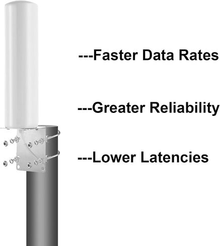 High Gain 10-12dBi External SMA Male/Dual TS9 3G 4G LTE Bracket Mount Long Range Antenna for Netgear Nighthawk M1 MR1100 Verizon Jetpack 8800L Mobile Hotpots Router MiFi Mobile Hotspot 4G LTE Router in Saudi Arabia
