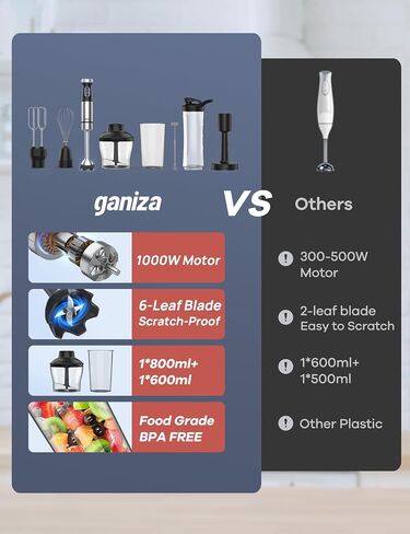 Ganiza Immersion Blender Handheld Corded 8 in 1 Hand Blender Max 1000W | 16 Speed Stick Emulsifier with Beaker, Chopper, Whisk, Frother, Potato Masher and Portable Bottle for Soup, Puree, Smoothies in Saudi Arabia