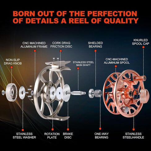 Sougayilang Fly Fishing Reel, CNC-Machined Aluminum Alloy, 5/6 Weight, Lightweight Trout Reel in Saudi Arabia