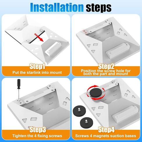for Starlink Mini Mount, 264Lbs Magnetic Mount Kit for Starlink Mini Car Mount, Four-Sided Protection Starlink Mini X Magnet Roof Mount for RV Car Yacht Boat Roof, White in Saudi Arabia