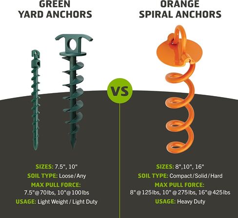Vortex (4-Pack) 10" Spiral Ground Anchors, Steel Screw In with Folding Ring, 275 lb Pull Force, Orange ANCFR10-ORG-R in Saudi Arabia