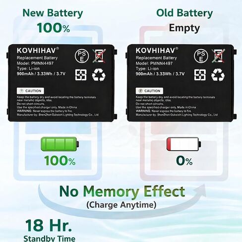 Replacement Battery for CLS1100 CLS1410 CLS1450CB CLS1450CH,fits BAT56557 HCLE4159B HCNN4006 900mAh/3.33Wh in Saudi Arabia